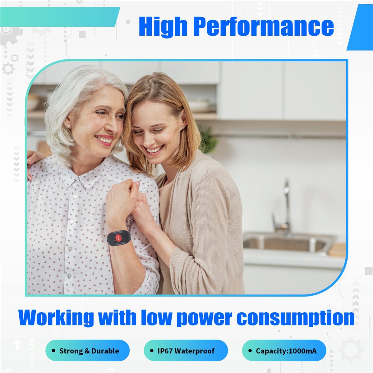 Heart Rate Gps Watch - Friendly!Elderly 4G SOS Watch GPS Tracking