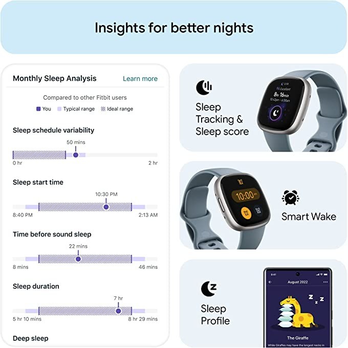 Fitbit Versa 4 Smart Watch Bui - Heart Rate Gps Watch avaliação e preço