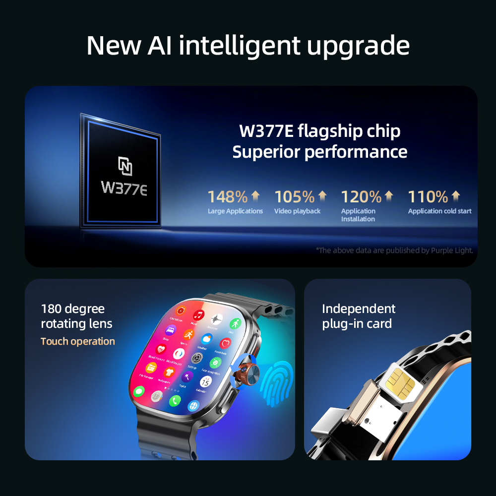M99/M99 Mini 2.4inch Amoled Sm - Heart Rate Gps Watch avaliação e preço