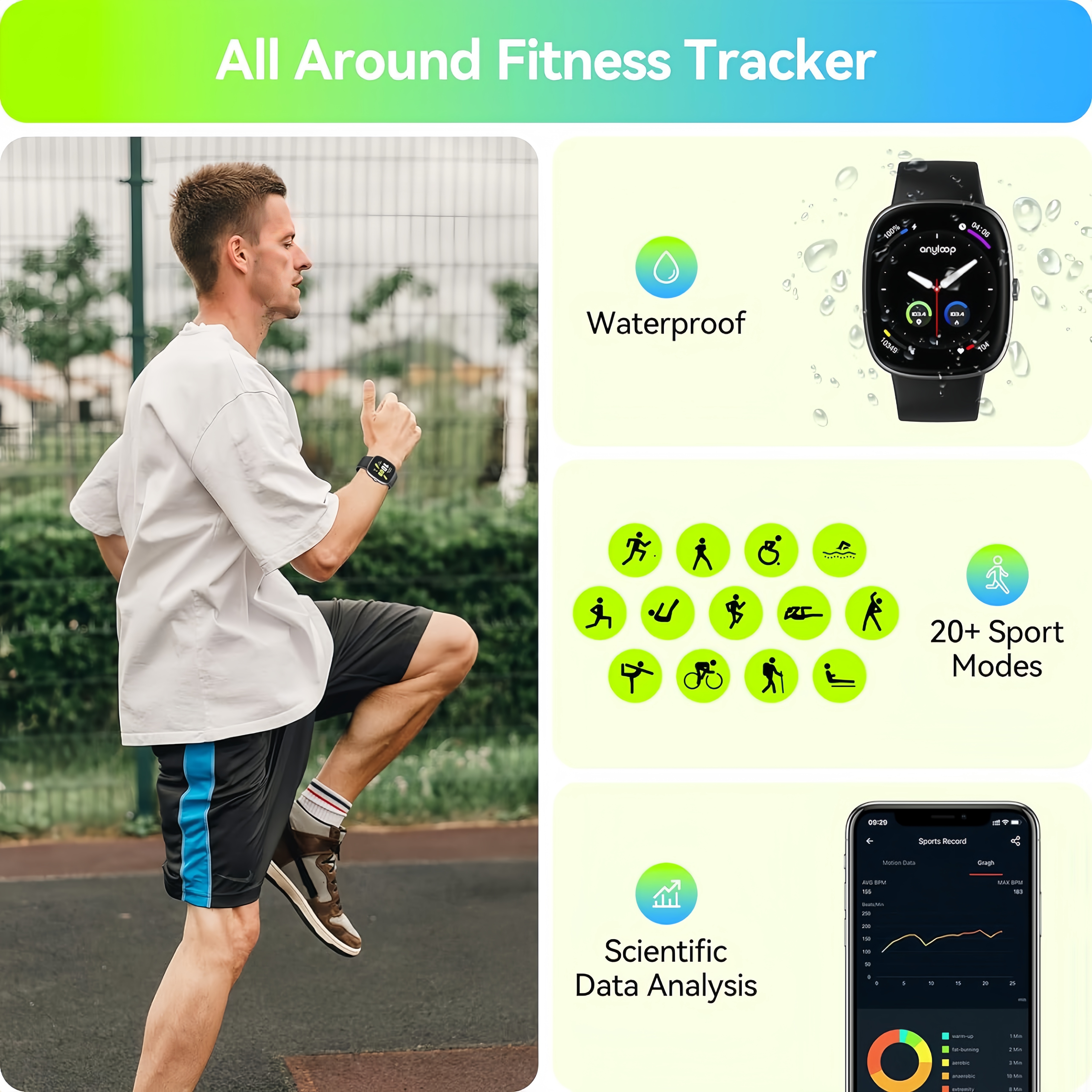 Smart Watches for Men Women Sl - Smartwatch Iphone Watches For Women avaliação e preço