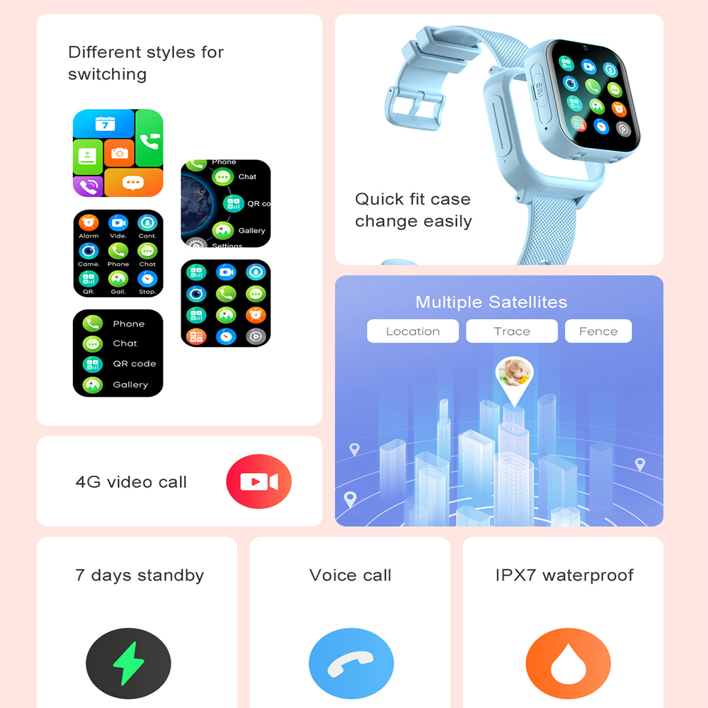 Smart Watch Kids 4G GPS WIFI V - Smartwatch Watches For Kid Girl avaliação e preço