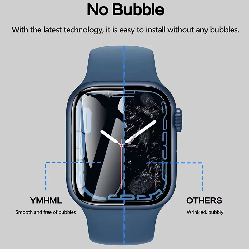 Protector Film For Apple Watch - Apple Watch Band avaliação e preço