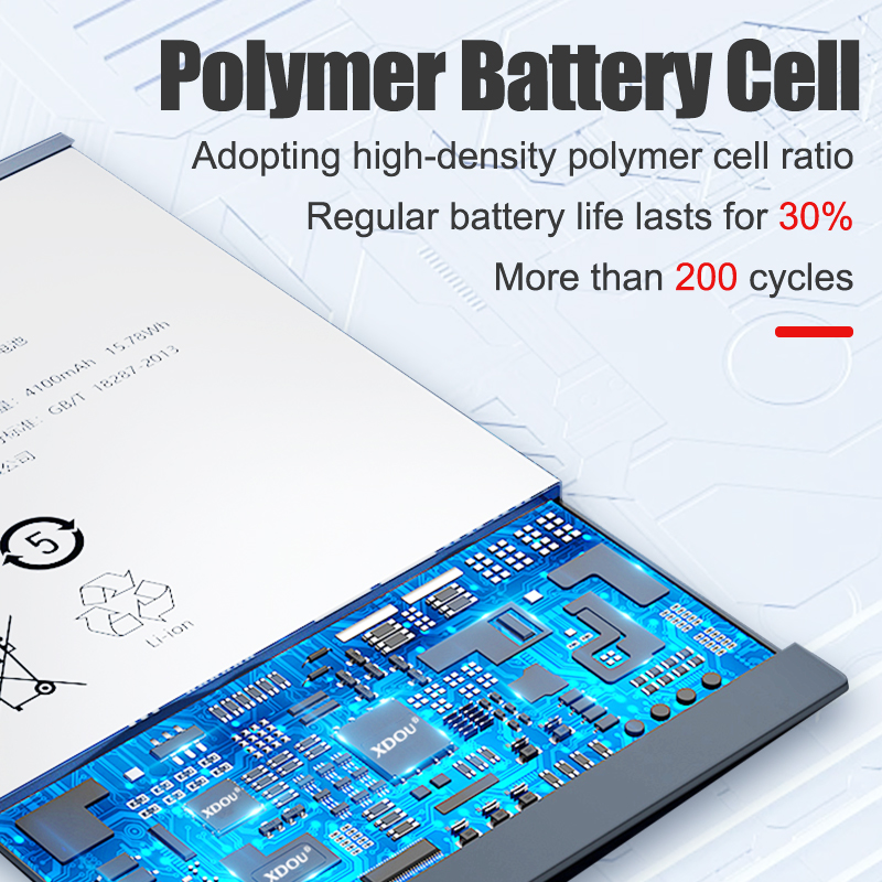 APP00222 Battery For Apack Fos - Fossil Watches Smartwatch Gen 3 avaliação e preço