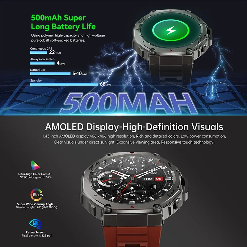 2026 New Military DM58 GPS Sma - Heart Rate Gps Watch avaliação e preço