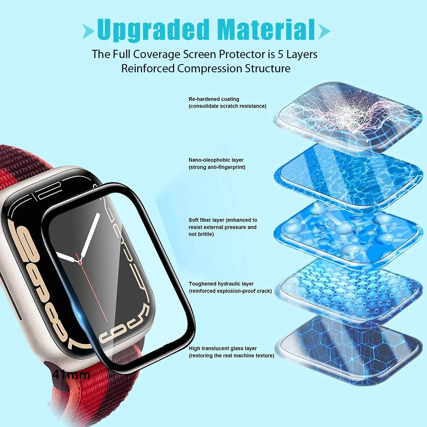Screen Protector 3D Tempered F - Apple Watch Band avaliação e preço