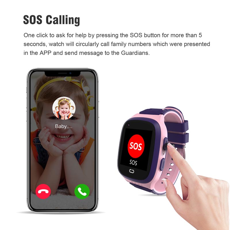 Phone watch android 4G GPS nan - Smartwatch Watches For Kid Girl avaliação e preço