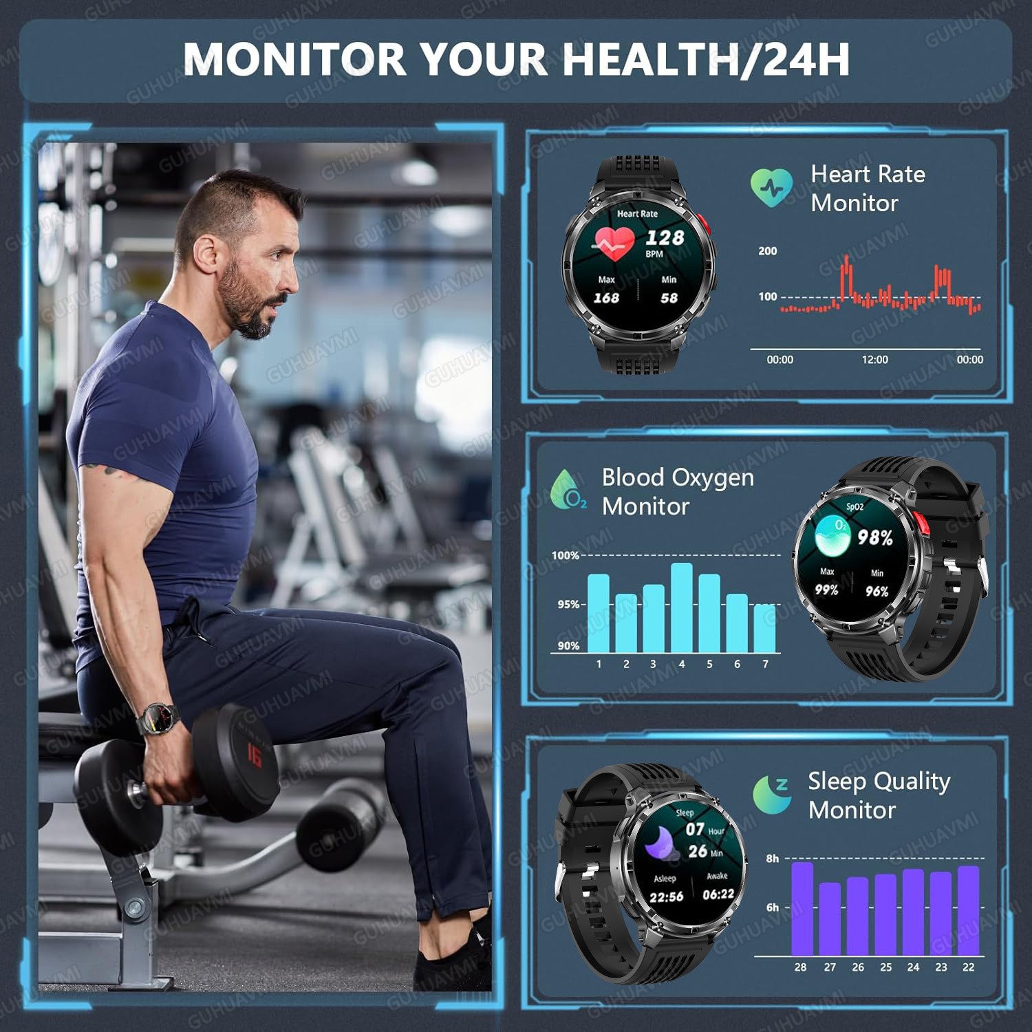 2026 New T-Rex3 Pro 1100mAh Ba - Heart Rate Gps Watch avaliação e preço