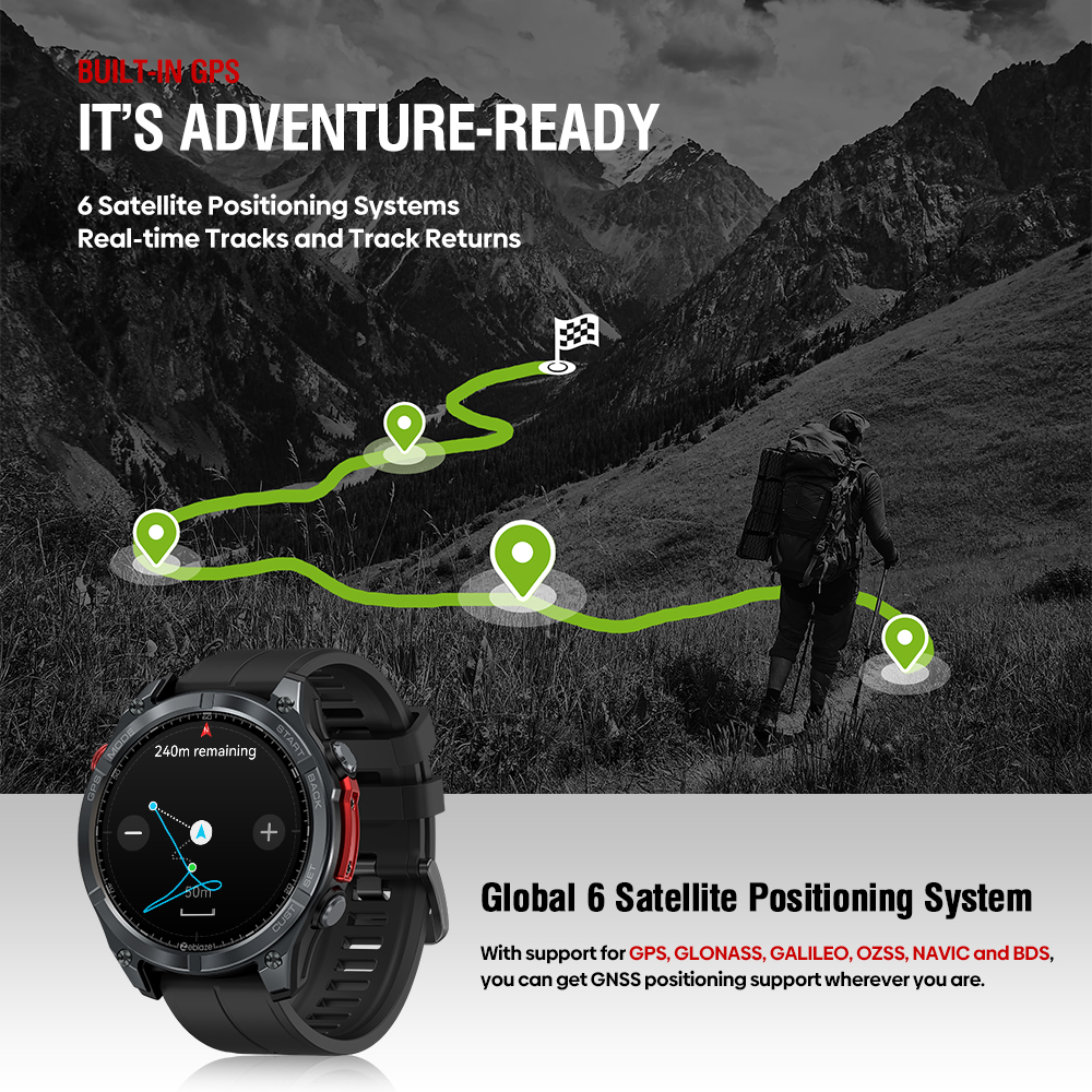 NEW Zeblaze Stratos 4 GPS Smar - Heart Rate Gps Watch avaliação e preço