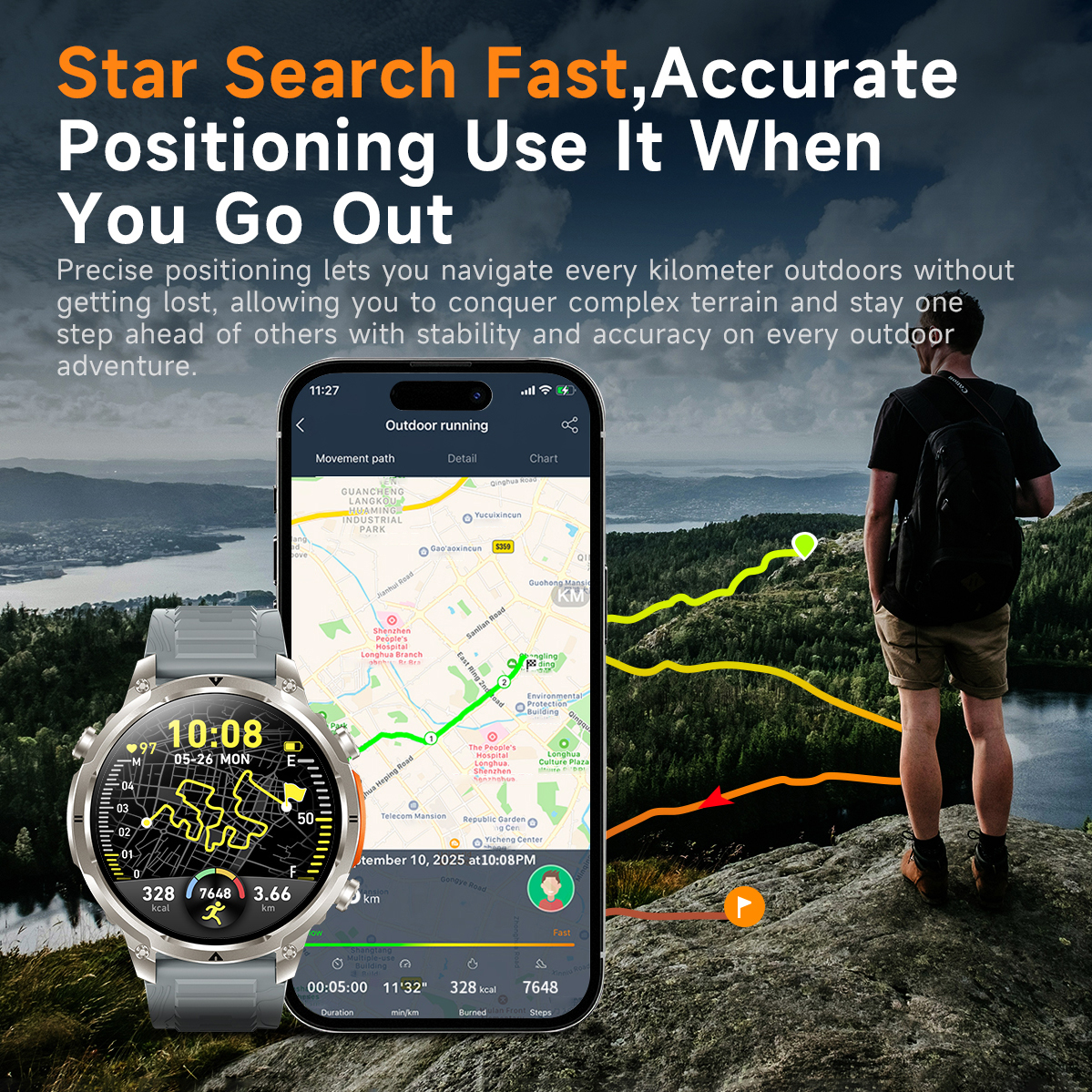 Outdoor GPS Sports Smart Watch - Heart Rate Gps Watch avaliação e preço