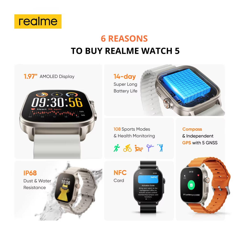 Global Version realme watch 5  - Heart Rate Gps Watch avaliação e preço